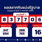 ตรวจหวยวันที่